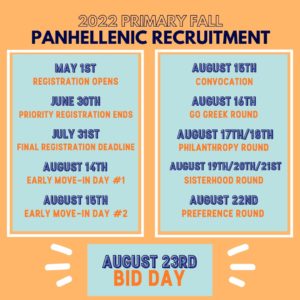 2022 Primary Fall Panhellenic Schedule